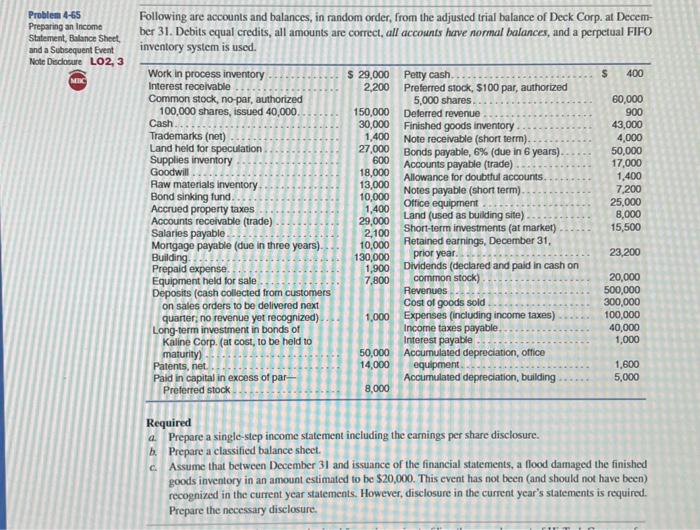 upvote! Required A. Prepare a single-step income statement including the earnings per
