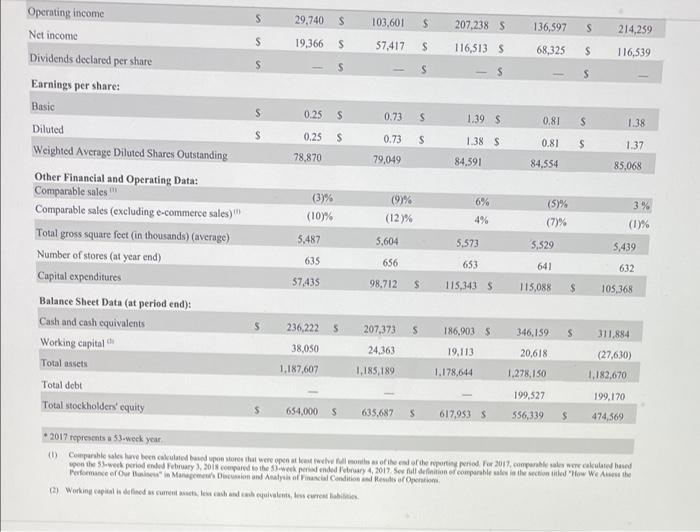and (2) has been subject to the filing requirements for at the