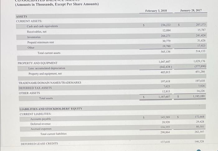 the registrant has submitted electronically and posted on its corporate Web site,