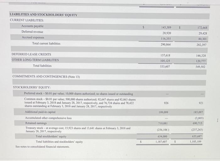 if any, every Interactive Data File required to be submitted and posted