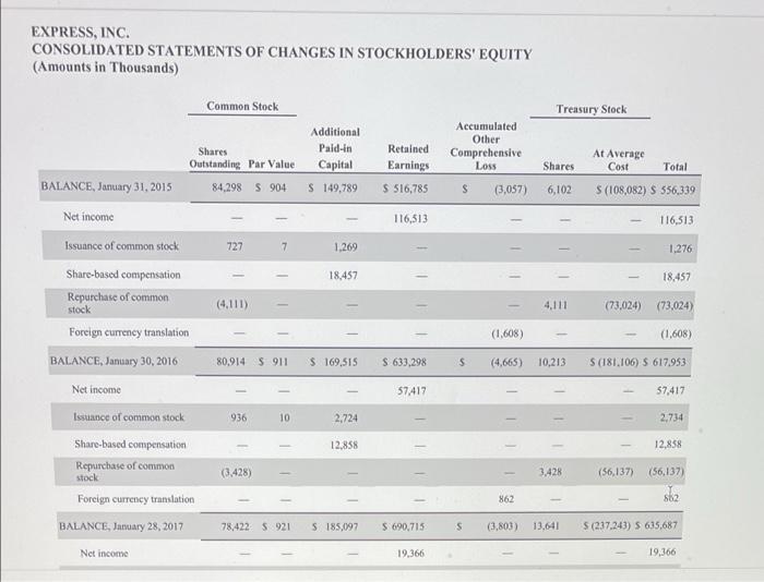 was required to submit and post such files). YES NO Indicate by