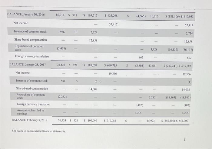 check mark if disclosure of delinquent filers pursuant to Item 405 of