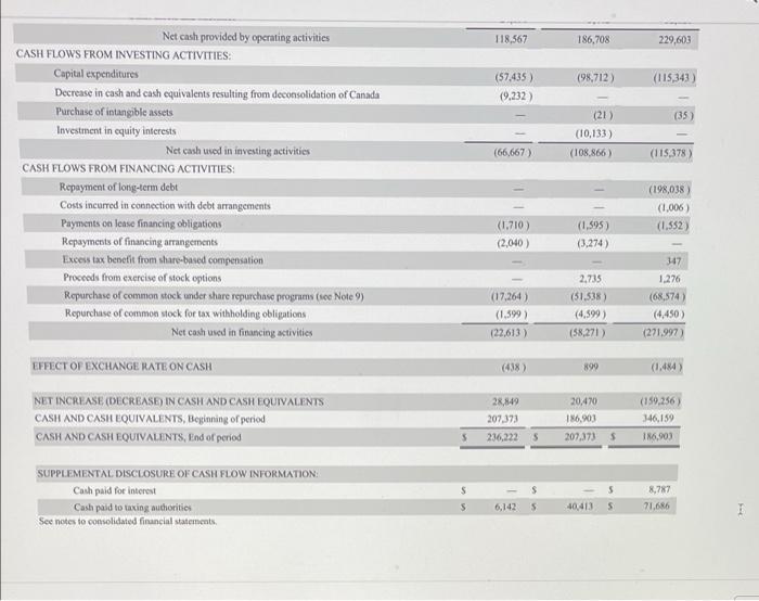 not be contained, to the best of registrant's knowledge, in definitive proxy