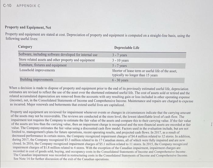 company, indicate by check mark if the registrant has elected not to