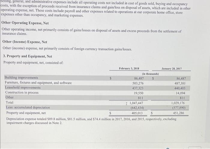Indicate by check mark whether the registrant is a shell company (as