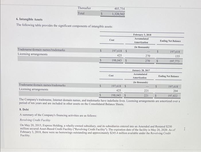 market value of voting and non-voting common equity held by non-affiliates of