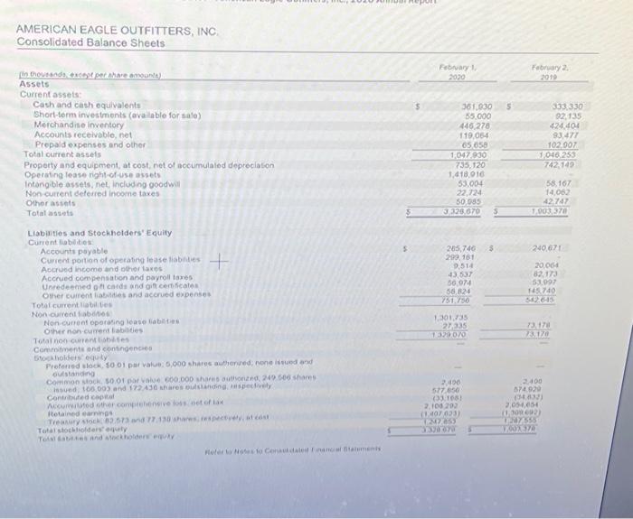 Financial information for American Eagle is presented in Appendix A at the