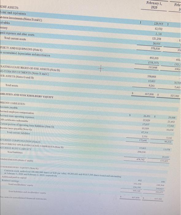 a percentage of total assets for American Eagle and Buckle? 2. Which