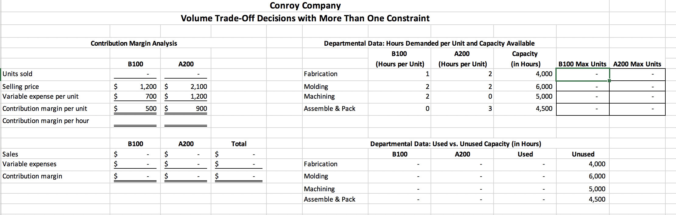 following information applies to the questions displayed below.] Conroy Company manufactures two