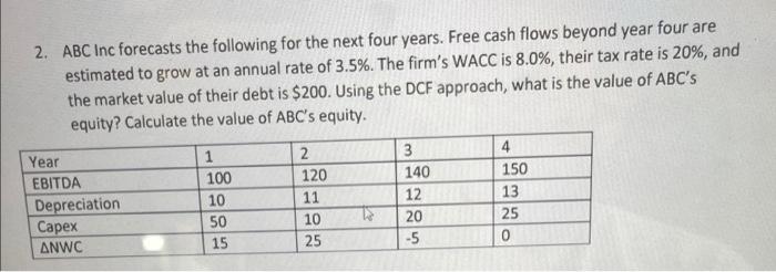 Please NO EXCEL. 2. ABC Inc forecasts the following for the next