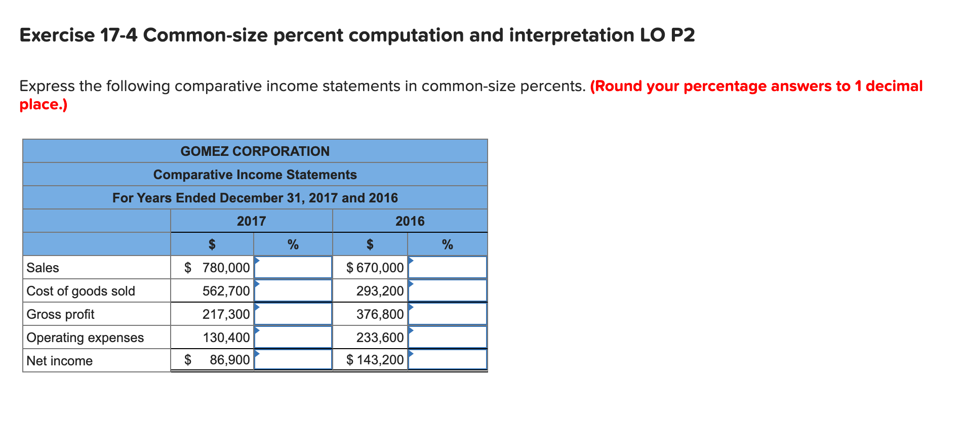  Exercise 17-4 Common-size percent computation and interpretation LO P2 Express the