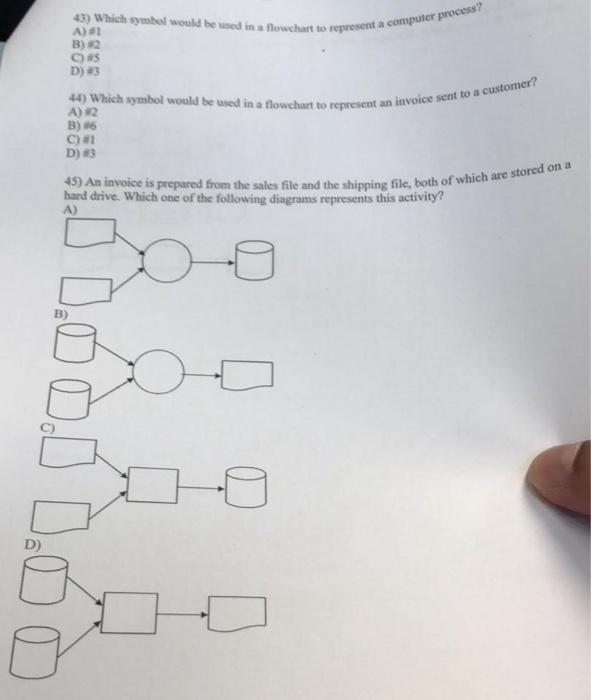  represent a computer process? 43) Which symbol would be used in