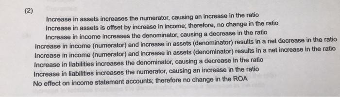 on assets Vivian's Online Video currently has a return on assets of