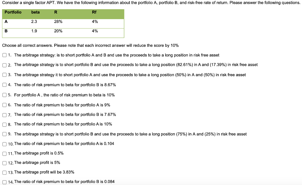 Consider a single factor APT. We have the following information about the
