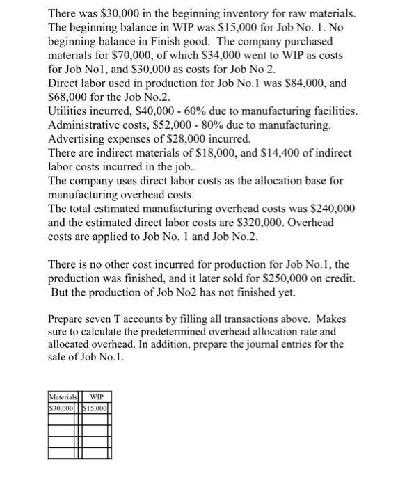  There was $30,000 in the beginning inventory for raw materials. The