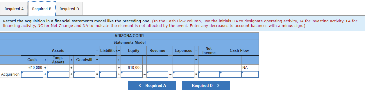 business Data Systems for $355,000 cash and assumed all liabilities at the