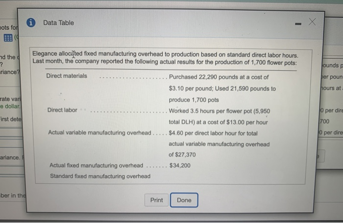 has these standards: (Click the icon to view the standards.) (Click the