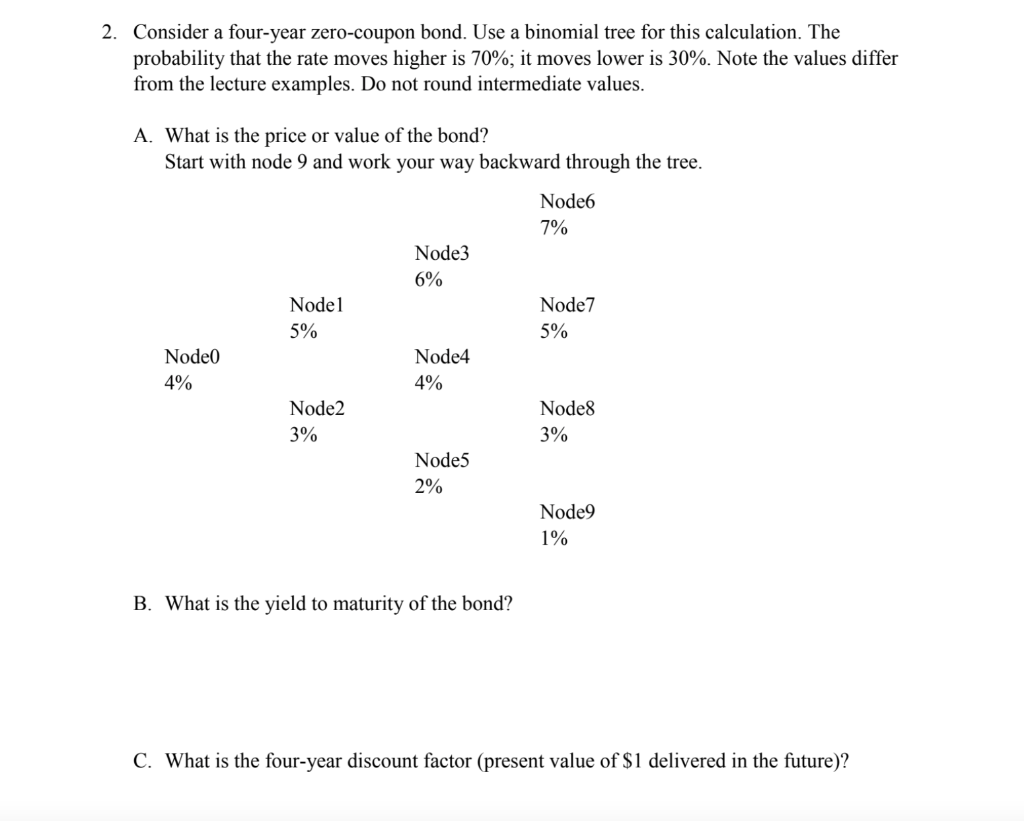  ASAP 2. Consider a four-year zero-coupon bond. Use a binomial tree