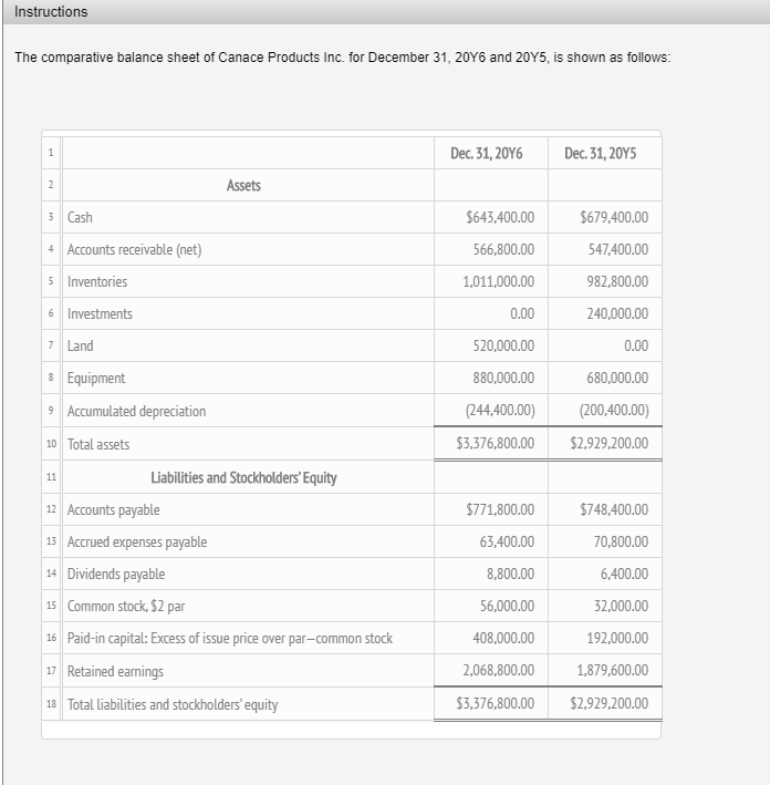 I need help figuring out the amounts for each one and the