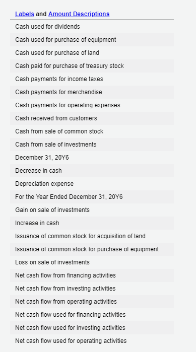 they all say wrong. please help! The first two screenshots are the