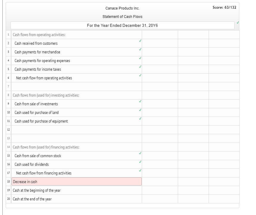 instructions and then the labels and the last picture is the homework