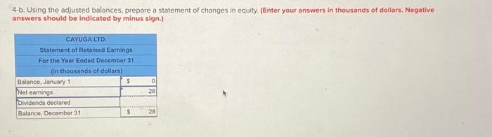 of operations ended December 31 . To simplify the case, the amounts