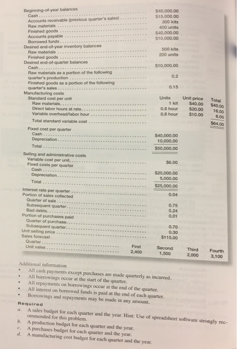 Computer Accessories assembles a computer networking device from kits of imported components.