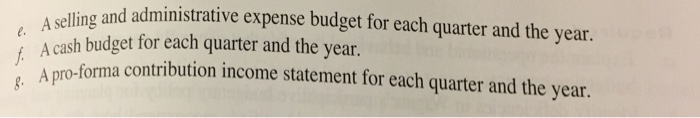 You have been asked to develop a quarterly and annual operating budget