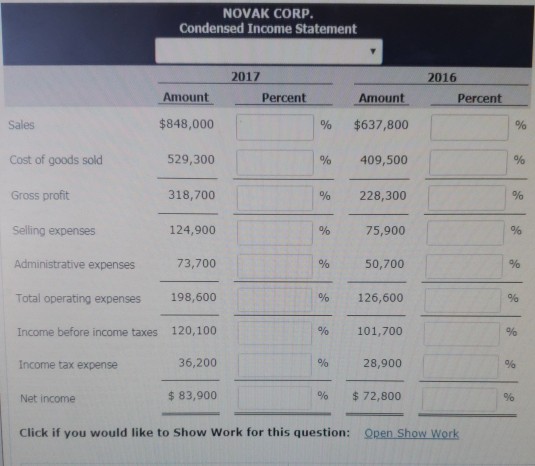 2016 Sales revenue Cost of goods sold Selling expenses Administrative expenses Income