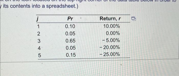  its contents into a spreadsheet.) j 1 2 3 4 o
