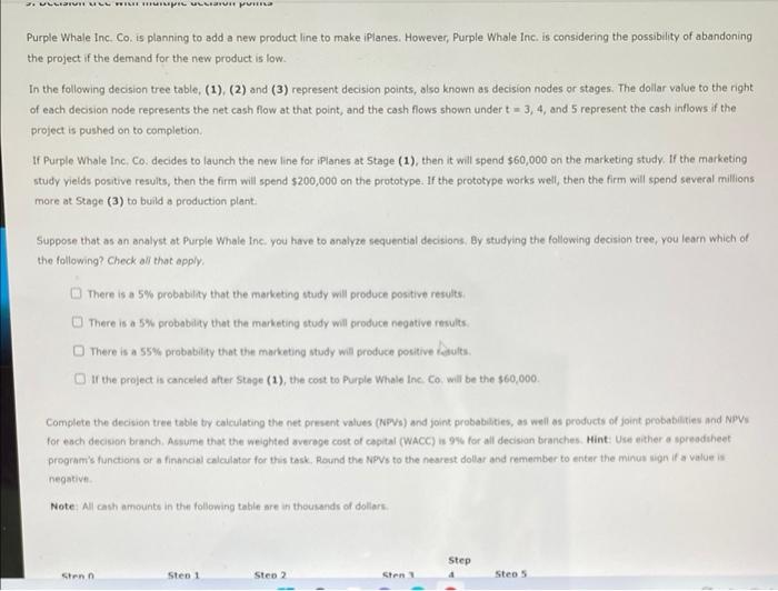  3. LLISTUI LUI IULUI! Purple Whale Inc. Co. is planning to