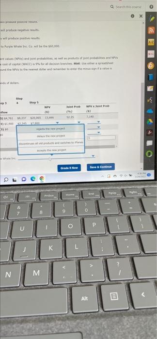 is considering the possibility of abandoning the project if the demand for