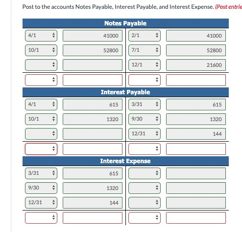 2 Purchased merchandise on account from Nunez Company, $41,000, terms 3/10, 1/30.