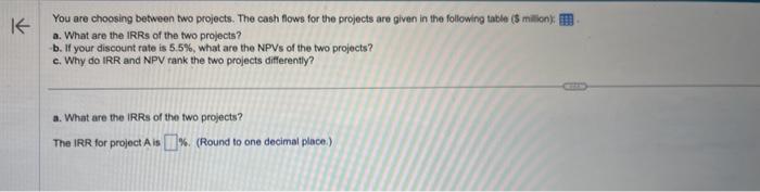  You are choosing between two projects. The cash flows for the