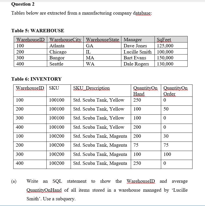 Database Question 2 Tables below are extracted from a manufacturing company database:
