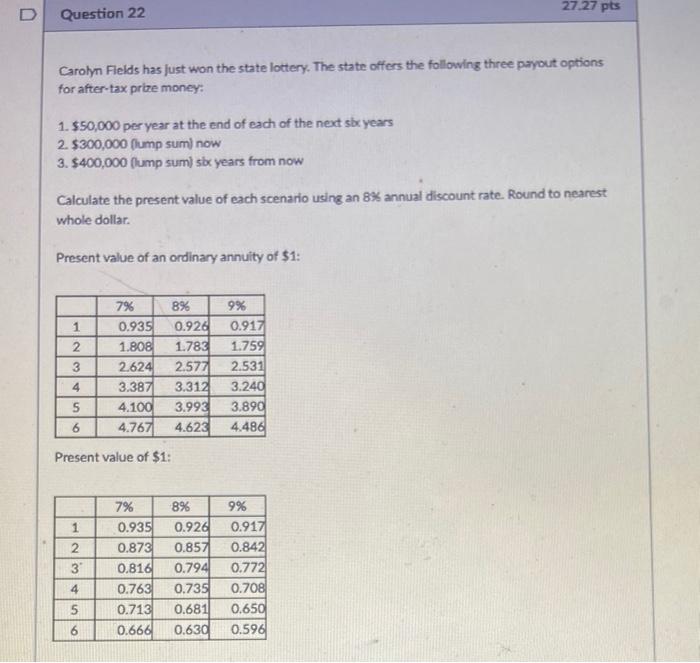  27.27 pts D Question 22 Carolyn Fields has just won the