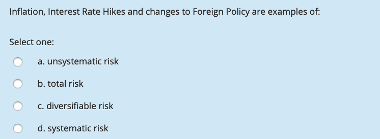 NEED HELP WITH THESE! Inflation, Interest Rate Hikes and changes to Foreign