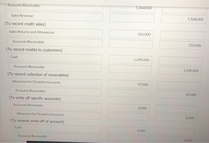 the Blue Spruce Corp. had Accounts Receivable of $670,000 and a credit