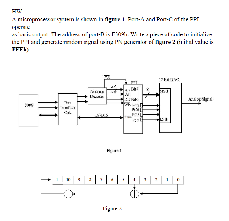  HW: A microprocessor system is shown in figure 1. Port-A and