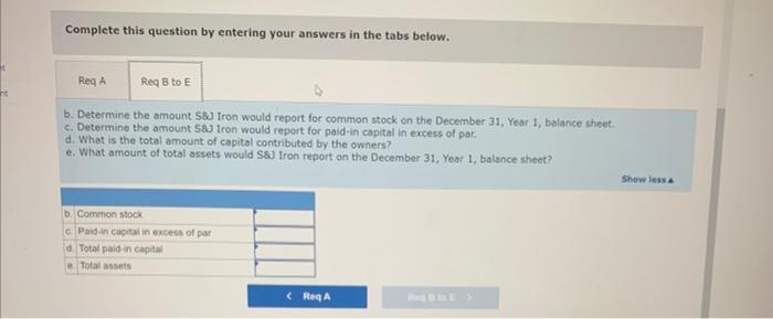 affects financial statements Newly formed S&J Iron Corporation has 174,000 shares of