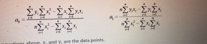 curve fit coefficients corresponding to polynomials of different degrees. A first order-polynomial
