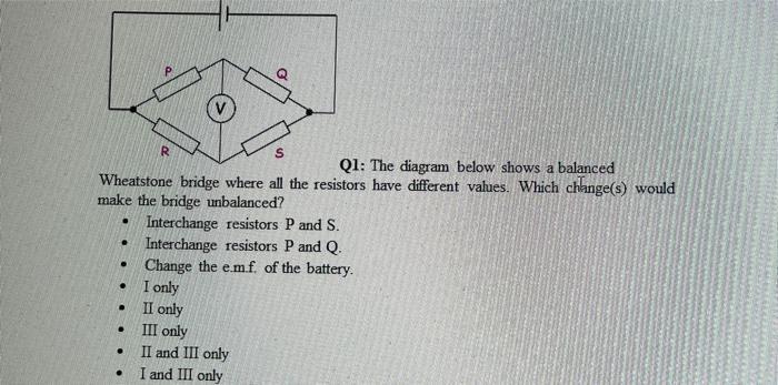 electrical engineering is the topic but when i click it it appear