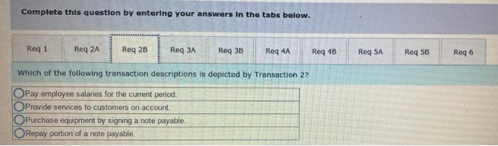 assets, and the stacked bar on the right includes total liabilities and