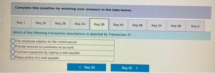 the following questions: Assets, Liabilities, and Stockholders' Equity After Five Transactions $120,000