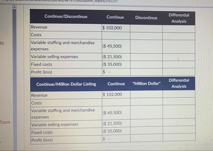 a multi-part question. There are no minimum word counts but you must