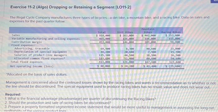  Exercise 11-2 (Algo) Dropping or Retaining a Segment [LO11-2] The Regal