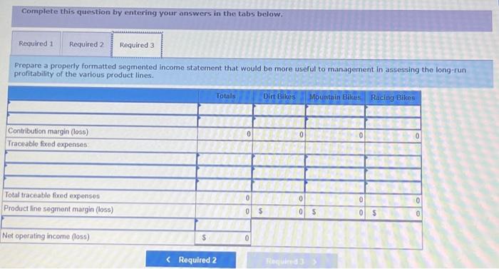 Cycle Company manufactures three types of bicycles-a dirt bike, a mountain bike,