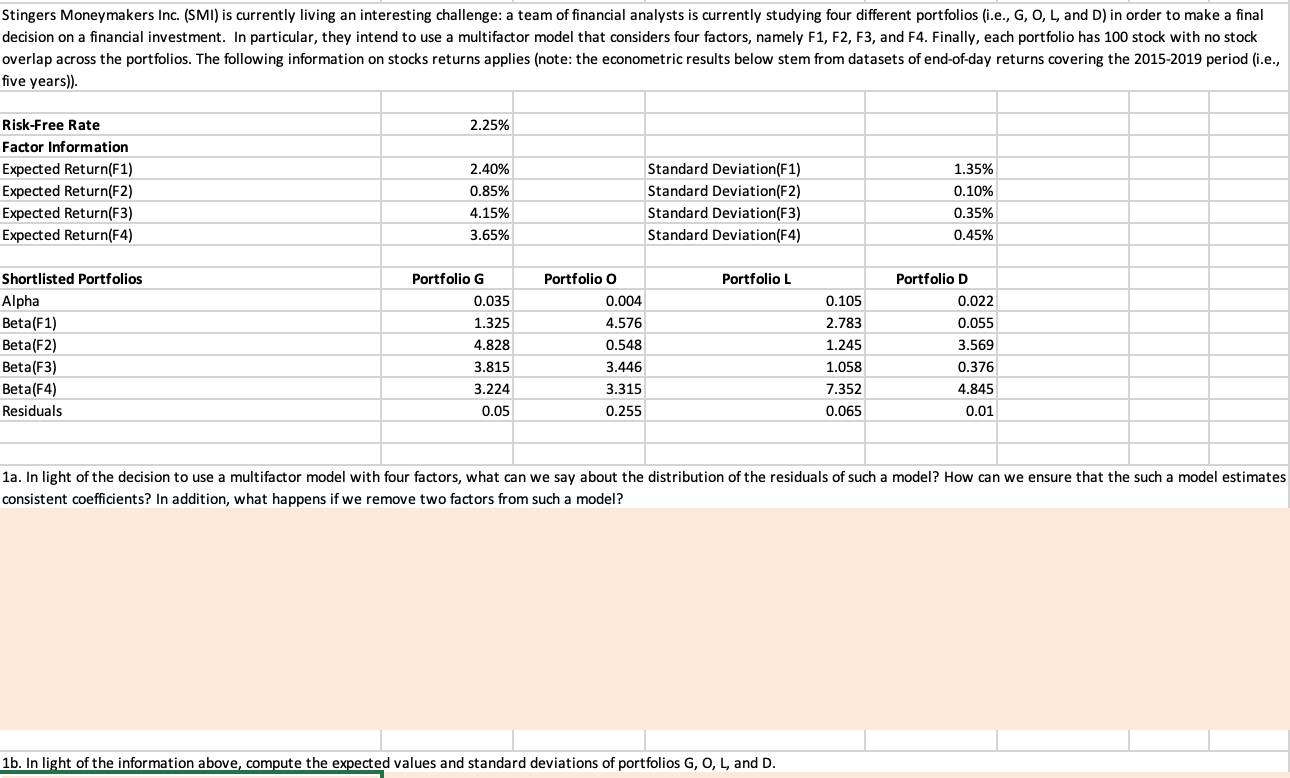 Need help finding the expected return, standard deviation and covariances for a