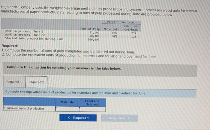 It processes wood pulp for various manufacturers of paper products. Data relating