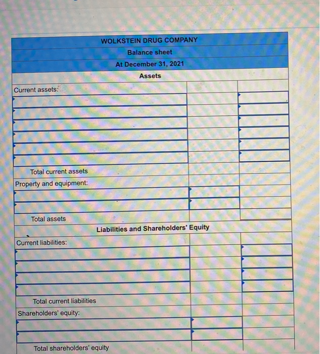the Wolkstein Drug Company is presented below. December 31 is the company's